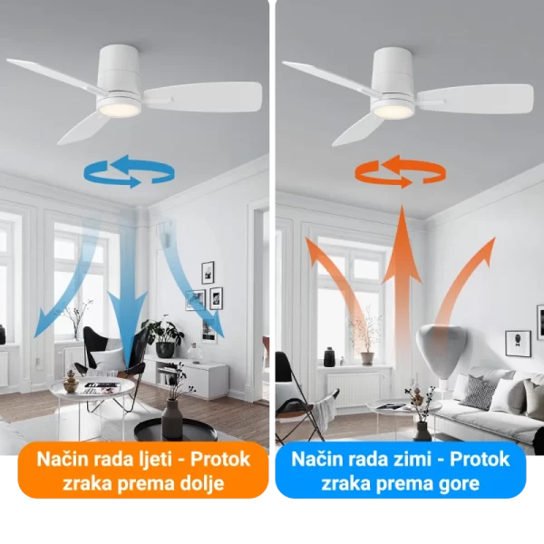 Stropni ventilator sa rasvjetom Green Tech, 42" 15W 3CCT, Bijelo ili Drvo - Slika 4
