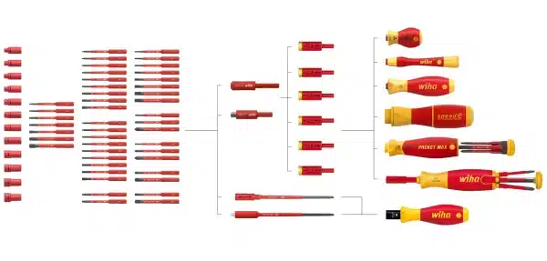 Set odvijača VDE Wiha slimvario 31/1 - Slika 2